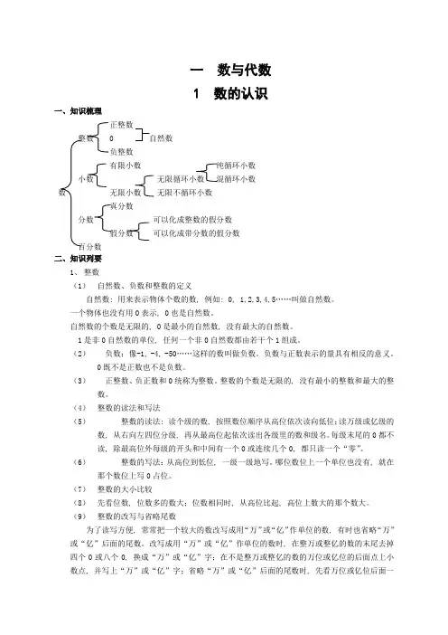 六年级数学复习数与代数1--数的认识知识点