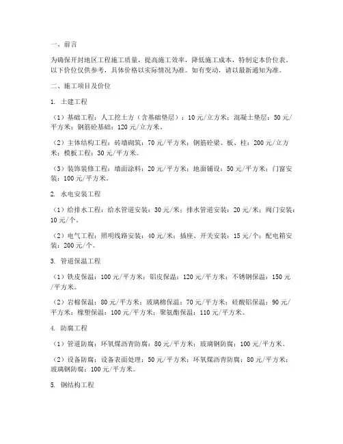 开封工程施工价位表