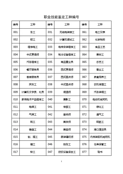 职业技能鉴定工种编号