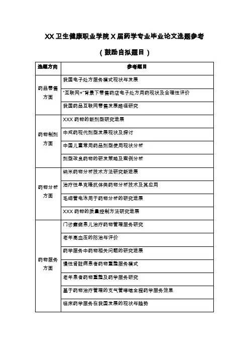 XX卫生健康职业学院X届药学专业毕业论文选题参考(2024年)
