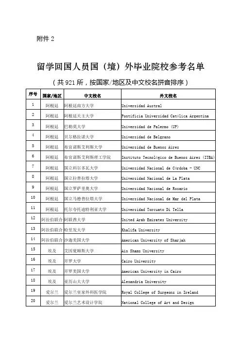 国外大学名单(落户上海)汇总