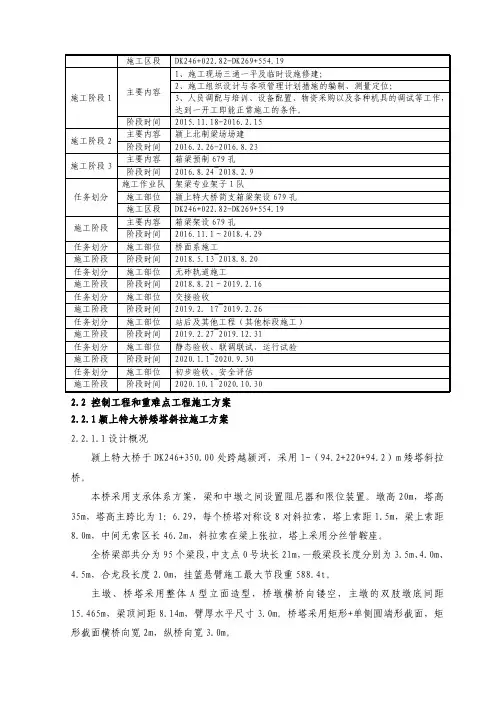 特大桥矮塔斜拉施工方案