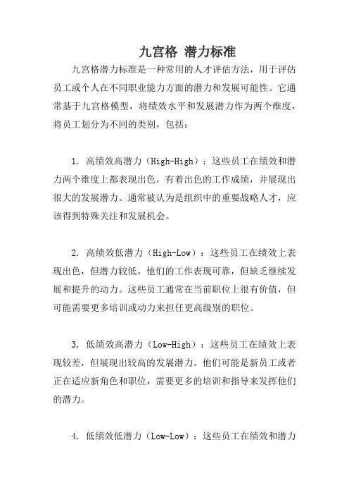 九宫格 潜力标准