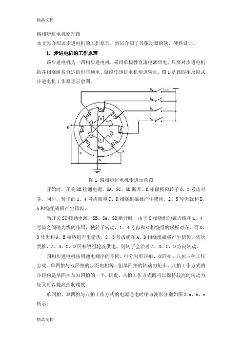 (整理)四相步进电机原理图.