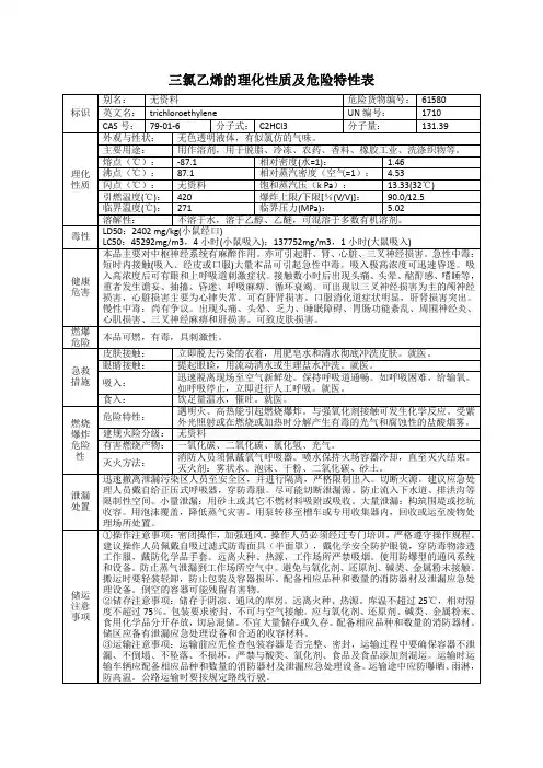 三氯乙烯的理化性质及危险特性表