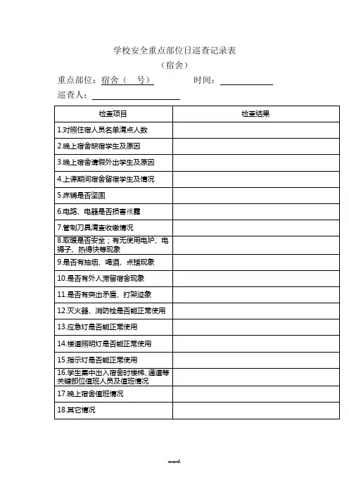 学校安全重点部位日巡查记录表(精.选)