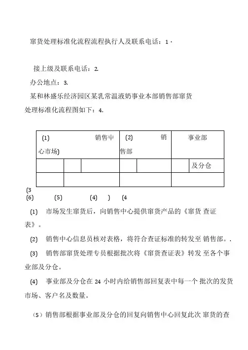 窜货处理标准化流程