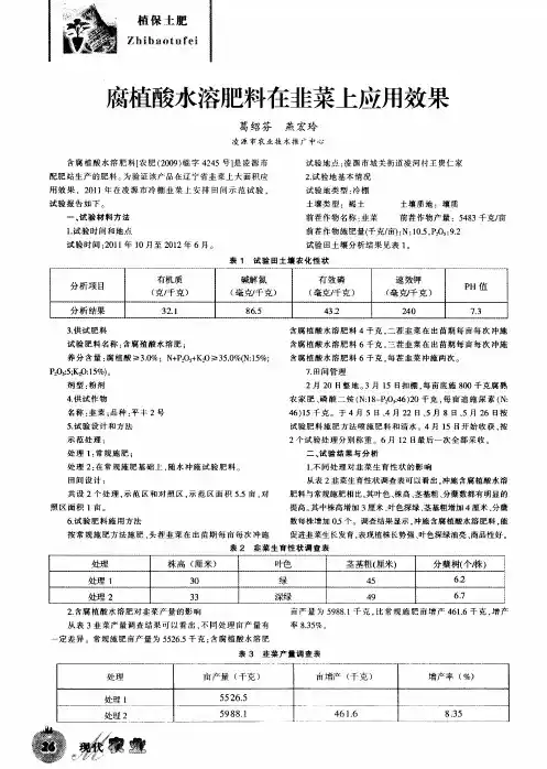 腐植酸水溶肥料在韭菜上应用效果
