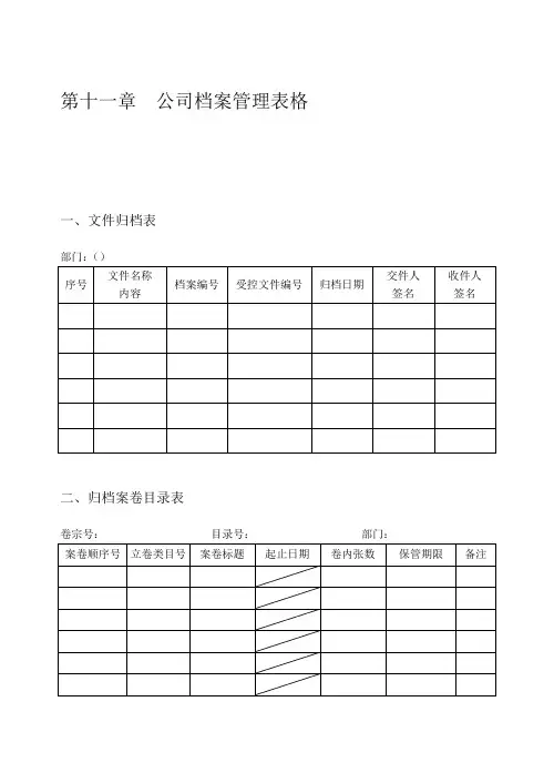 公司重要档案管理表格