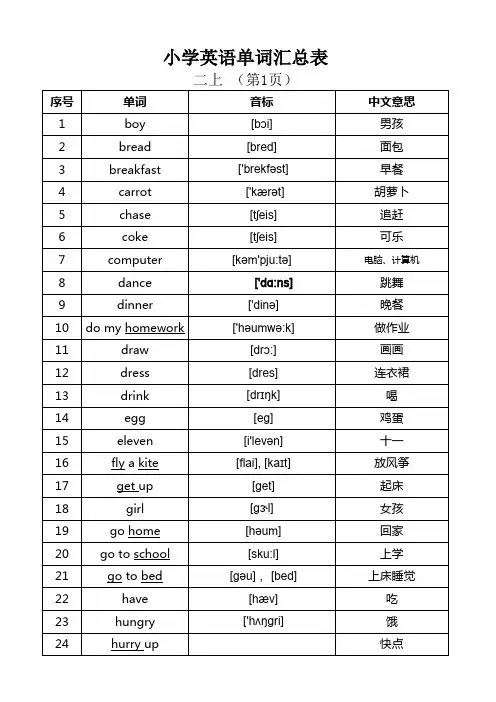 广州版小学英语单词(含音标)