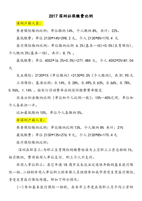 2017深圳社保缴费比例