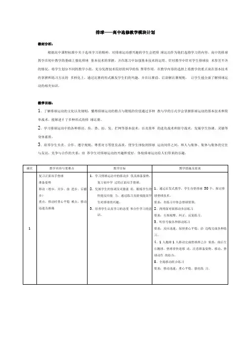 高中排球模块教学单元计划清单