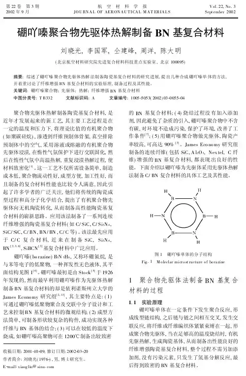 硼吖嗪聚合物先驱体热解制备BN基复合材料 2