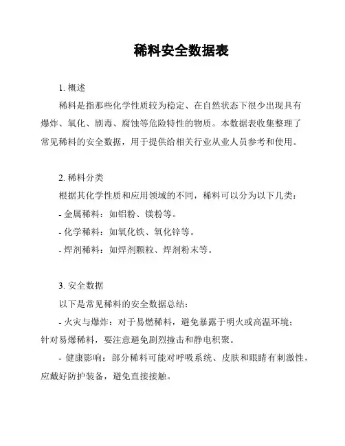 稀料安全数据表