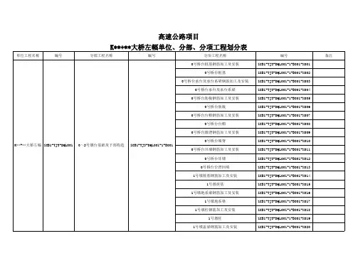 高速公路(桥梁)单位、分部、分项划分