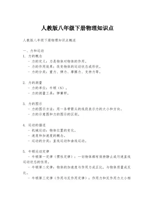人教版八年级下册物理知识点
