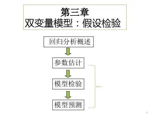 计量经济学课件 第3章双变量模型 假设检验