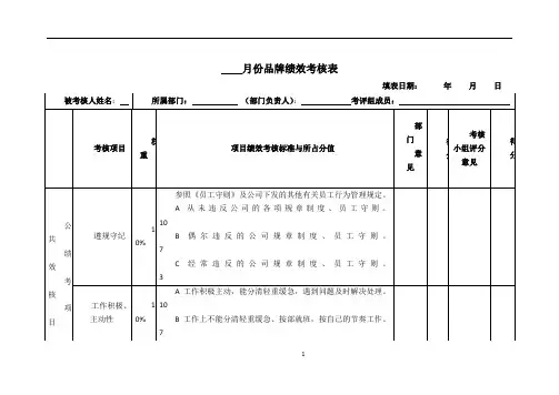 品牌绩效考核表新