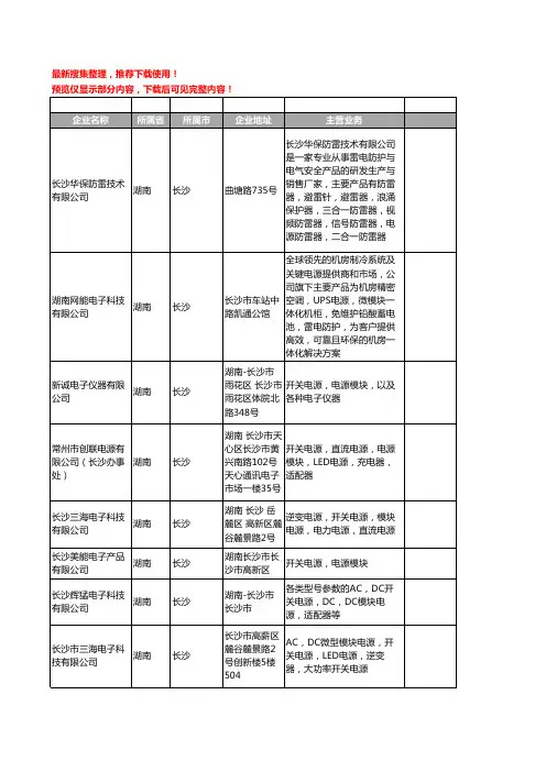 新版湖南省长沙电源模块工商企业公司商家名录名单联系方式大全61家