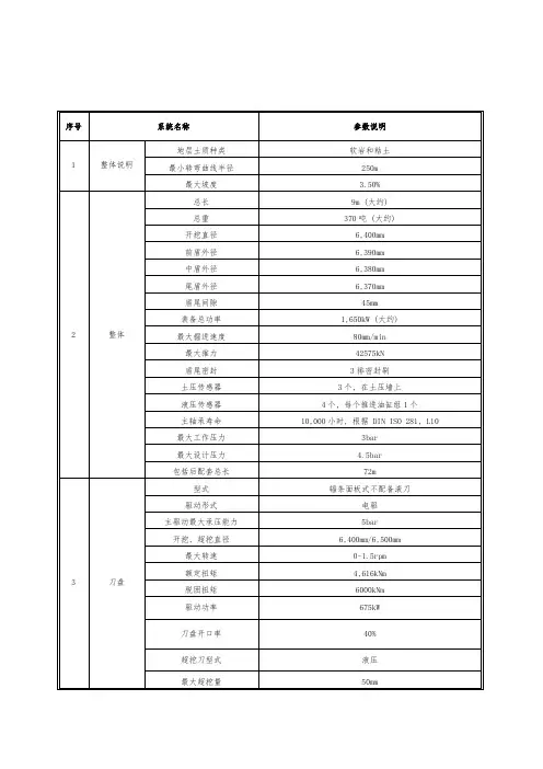 盾构机主要参数
