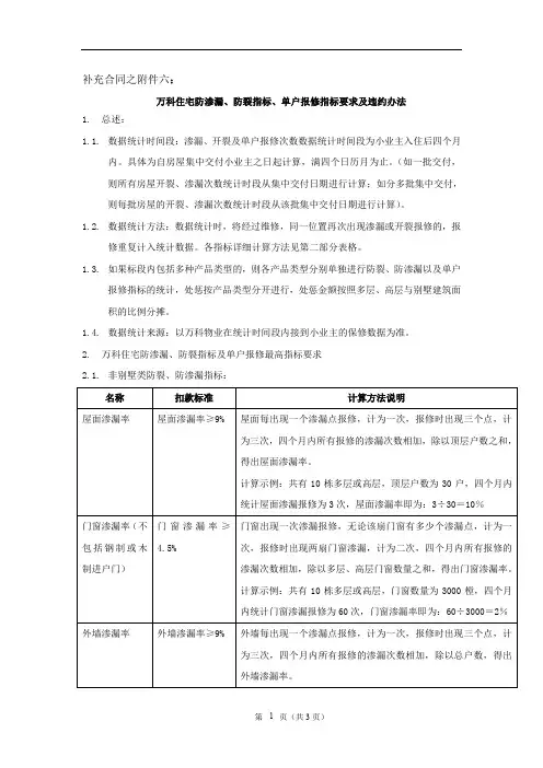 万科项目防渗漏、防裂指标、投诉率,单户报修指标要求及奖惩办法