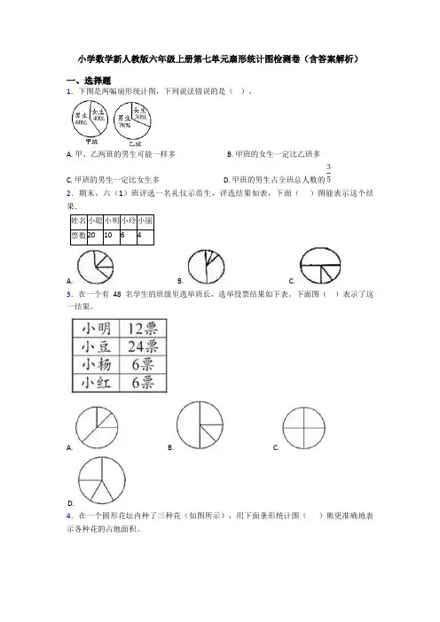 小学数学新人教版六年级上册第七单元扇形统计图检测卷(含答案解析)
