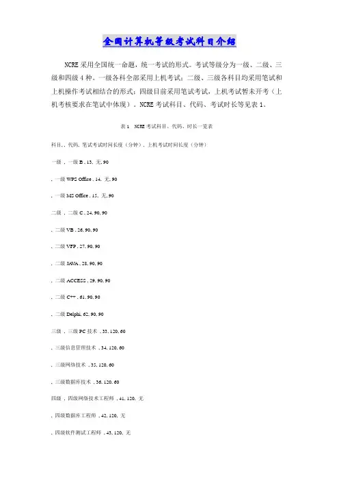 全国计算机等级考试科目介绍