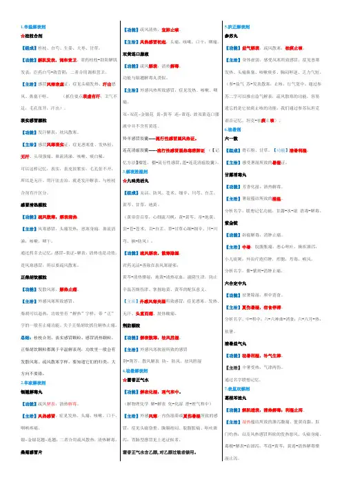 执业药师中成药总结