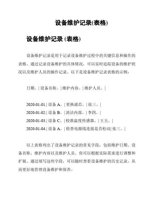 设备维护记录(表格)