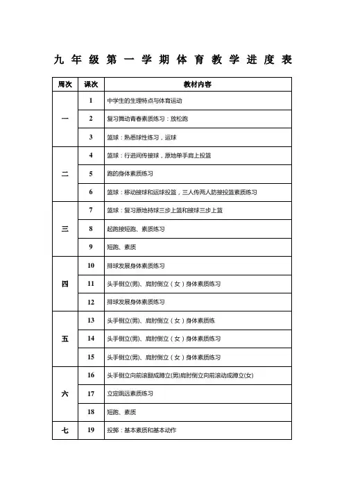 九年级《体育与健康》全年教学进度表