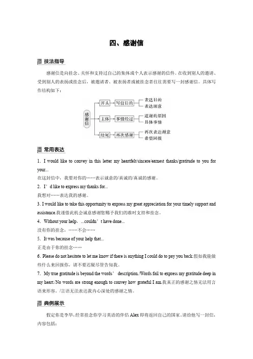 2024年高考英语一轮复习(新人教版) 第3部分 写作速成 第1章 应用文写作 四、感谢信