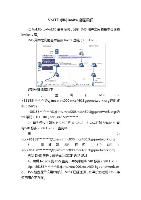 VoLTE呼叫Invite流程详解