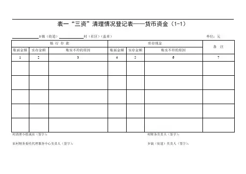 “三资”清理情况登记表、汇总、补充表(最新全套)
