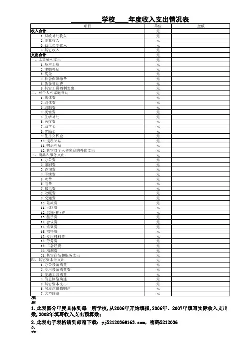 学校收入支出统计表