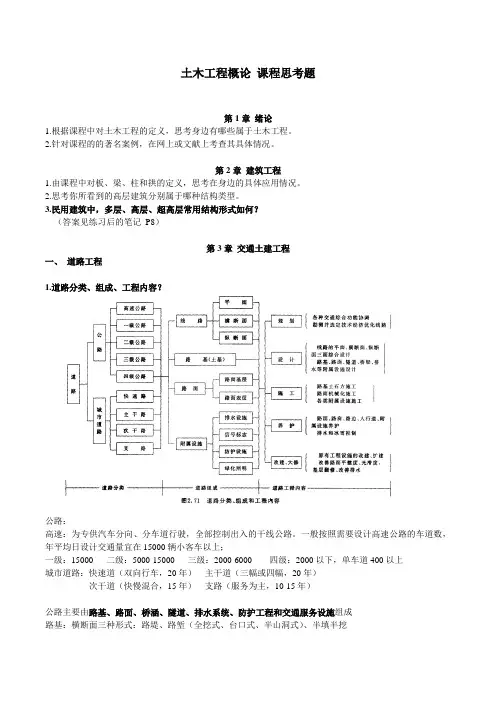 土木工程概论 课程思考题 参考答案
