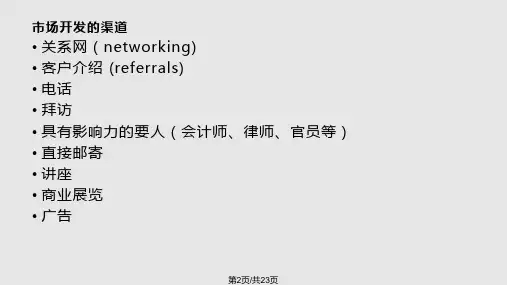 金融产品营销培训.pptx