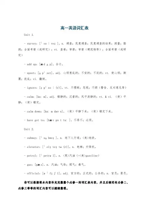 高一英语词汇表