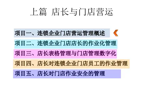 配套课件 连锁企业门店营运与管理--郑彦