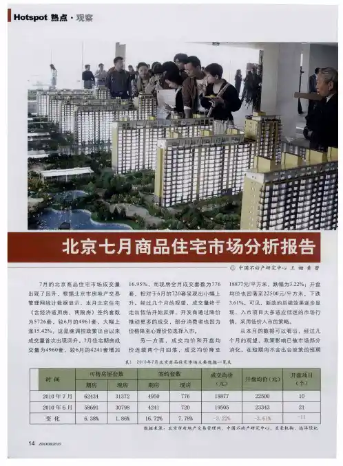 北京七月商品住宅市场分析报告