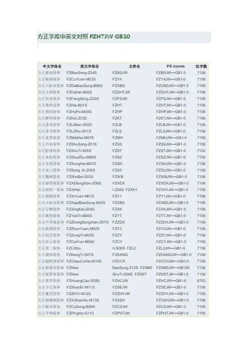 方正字库中英文对照FZHTJW