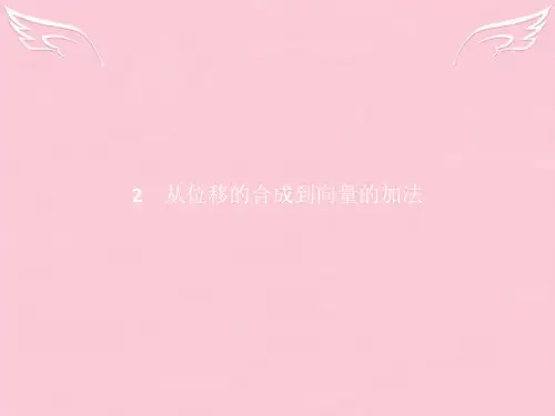 高中数学-第二章 平面向量 2.2.1 向量的加法课件 北师大版必修4