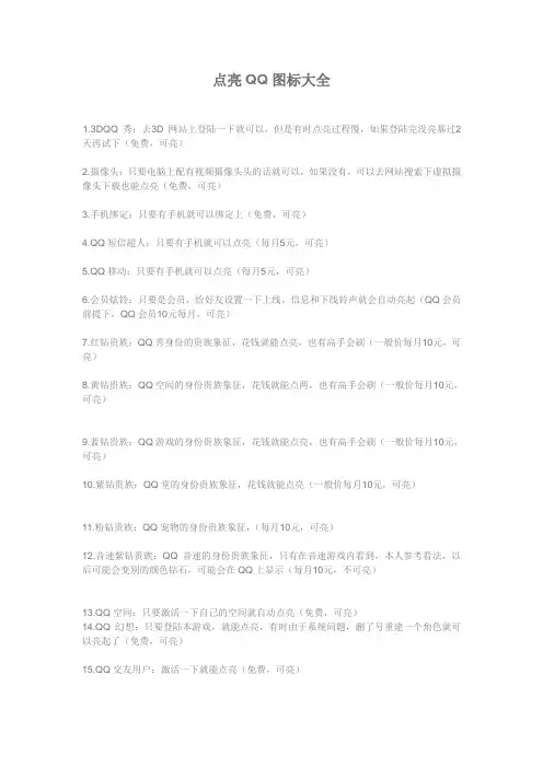 最新点亮QQ图标大全