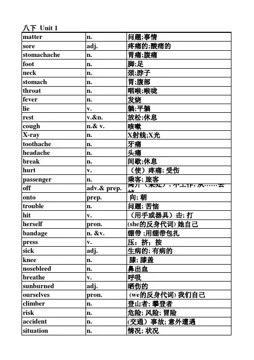 人教版八年级下册英语单词表(按单元排序)全册(附音标和解释)