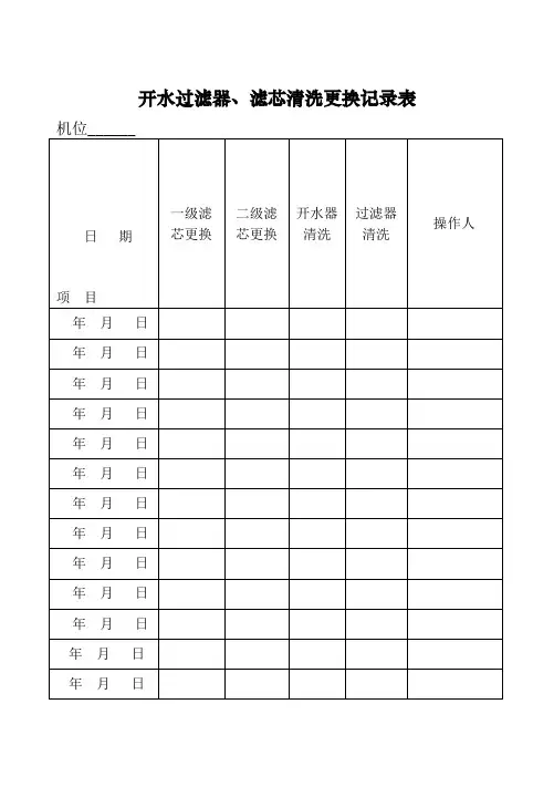 开水过滤器、滤芯清洗更换记录表