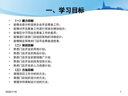 门店筹备计划