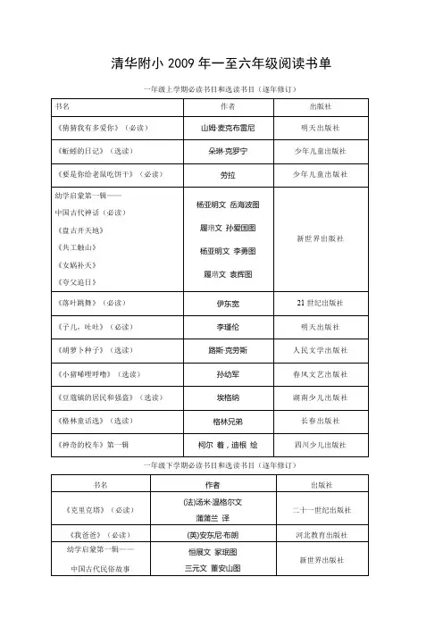 清华附小推荐—一至六年级阅读书目