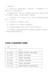 -三字经小儿推拿常用穴位解释