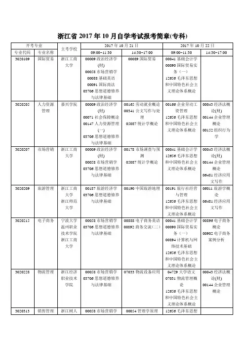 浙江省2017年10月自学考试报考简章(专科)