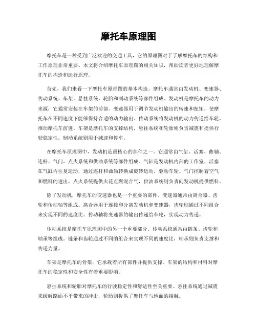 摩托车原理图