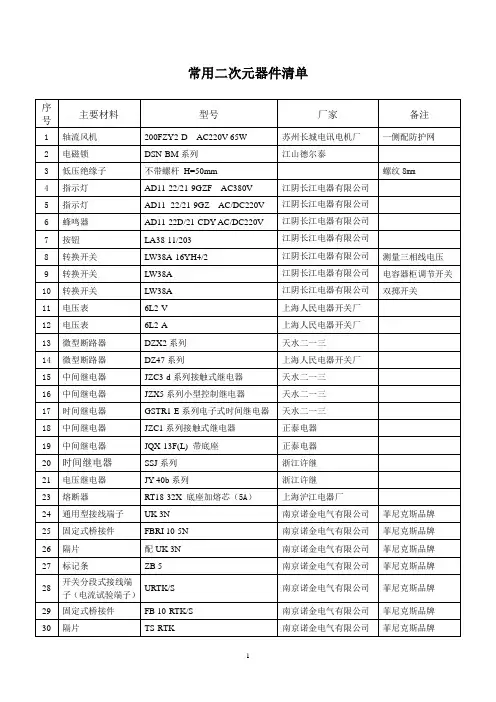 常用二次元器件清单 6.22